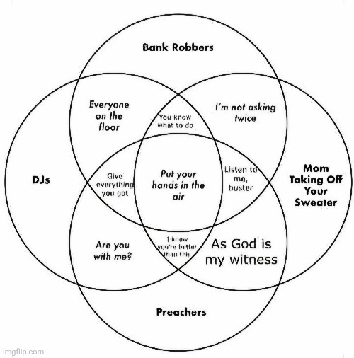 The best venn diagram ever | image tagged in venn diagram,dj,robber,mom,preacher,repost | made w/ Imgflip meme maker