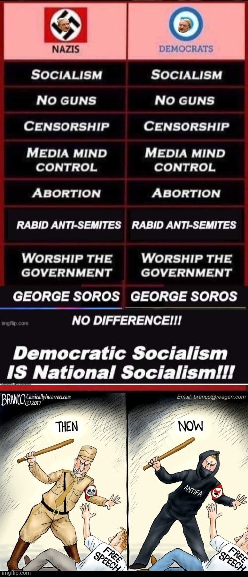 image tagged in breadline bernie national socialists,branco antifa cartoon nazis | made w/ Imgflip meme maker