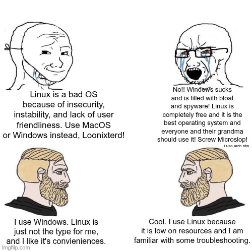 When the operating systems | image tagged in computers/electronics | made w/ Imgflip meme maker