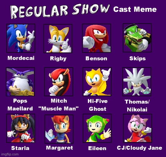 Sonic as Regular Show cast | image tagged in regular show cast meme | made w/ Imgflip meme maker