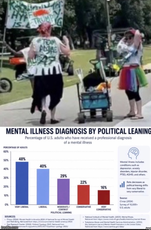 Team algae | image tagged in politics lol,memes | made w/ Imgflip meme maker