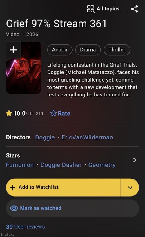 reminder that this is an actual page on imdb | made w/ Imgflip meme maker