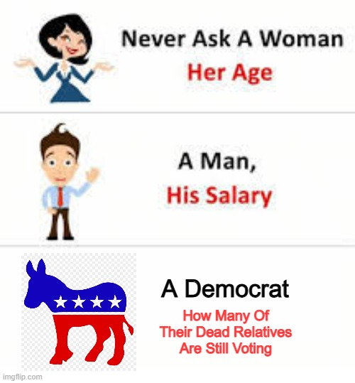 100% | A Democrat; How Many Of Their Dead Relatives Are Still Voting | image tagged in never ask a woman her age,memes,funny,democrats,politics,political meme | made w/ Imgflip meme maker