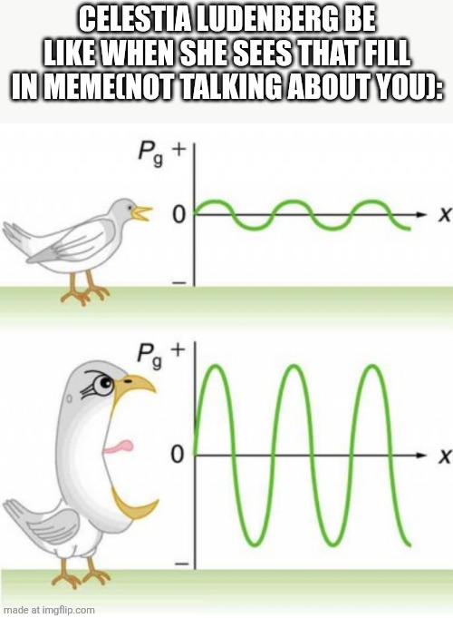 Goofy ahh physics diagram | Celestia Ludenberg be like when she sees that fill in meme(not talking about you): | image tagged in goofy ahh physics diagram | made w/ Imgflip meme maker
