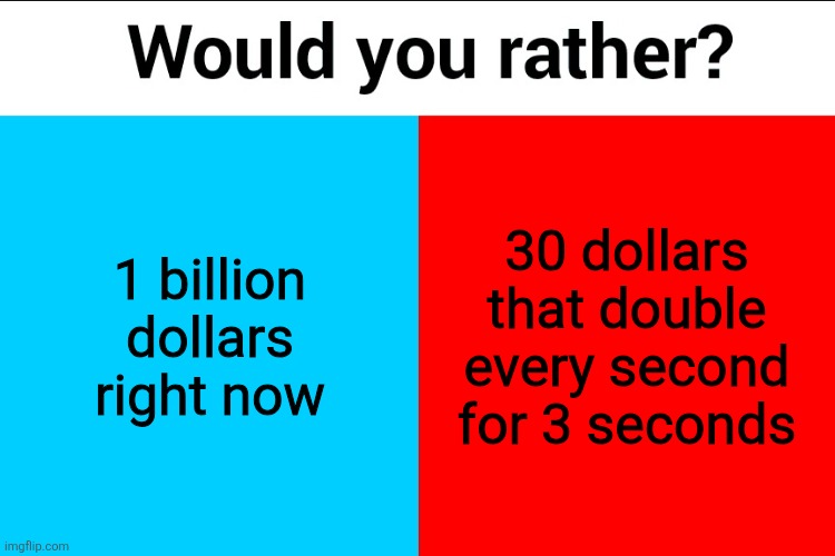 Would you rather? | 1 billion dollars right now; 30 dollars that double every second for 3 seconds | image tagged in would you rather | made w/ Imgflip meme maker