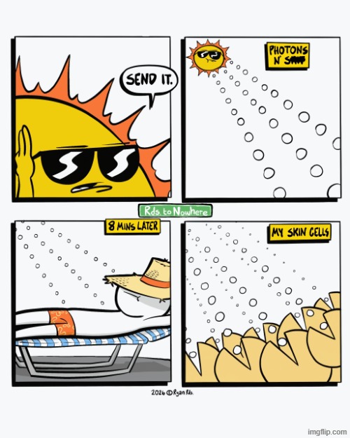 image tagged in sun,photons,tanning,skin,cells,pac-man | made w/ Imgflip meme maker