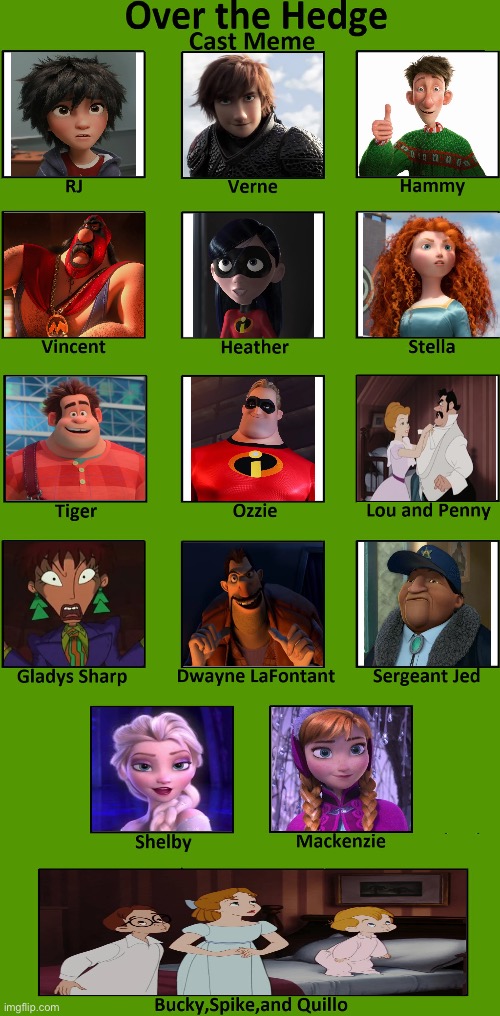 Over the Hedge Cast (My Version) | image tagged in over the hedge cast meme | made w/ Imgflip meme maker