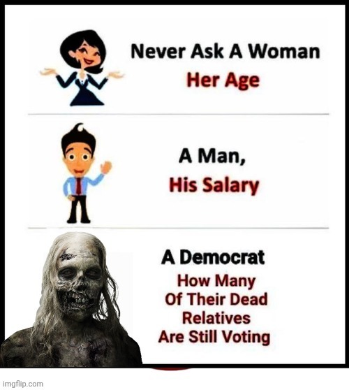 Zombie voters | image tagged in zombie voters | made w/ Imgflip meme maker