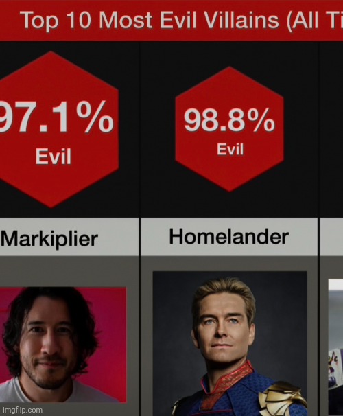 Yo why is homelander here bro | image tagged in say drake | made w/ Imgflip meme maker