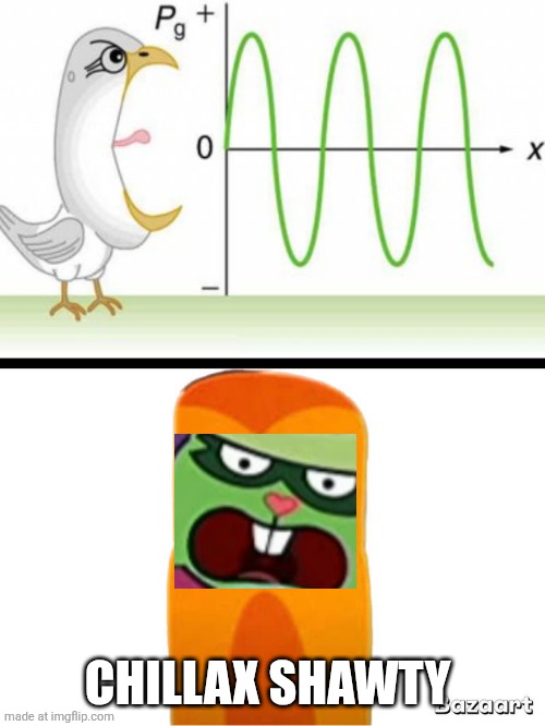 Ruin This Fill In Meme!!!!!!!!!!!!!!!!!!!!!!!!!!!!!!!!!!!!! #694 | Chillax shawty | image tagged in ruin this fill in meme 694 | made w/ Imgflip meme maker