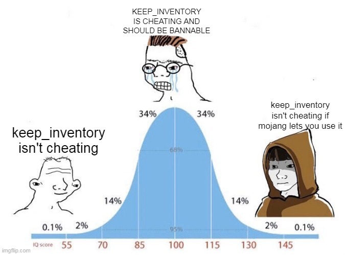 Minecraft keep inventory | KEEP_INVENTORY IS CHEATING AND SHOULD BE BANNABLE; keep_inventory isn't cheating if mojang lets you use it; keep_inventory isn't cheating | image tagged in bell curve | made w/ Imgflip meme maker