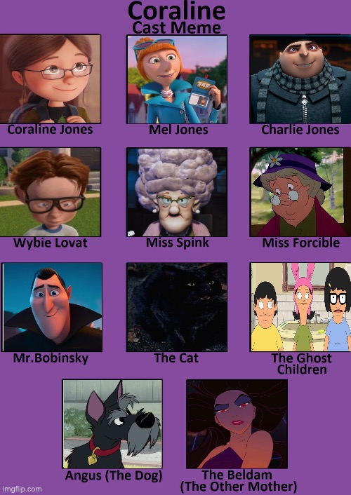 Margoline (Coraline) | image tagged in coraline cast meme | made w/ Imgflip meme maker