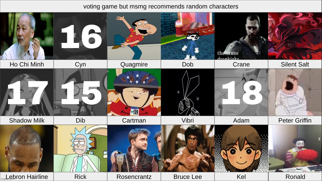 k1 (and/or choose someone to be safe for 5 rounds) | made w/ Imgflip meme maker