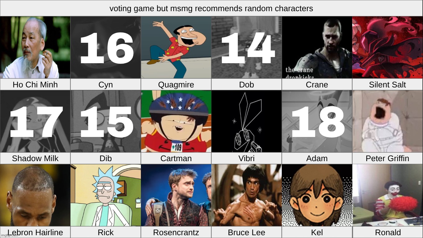 k1 or s1 | made w/ Imgflip meme maker