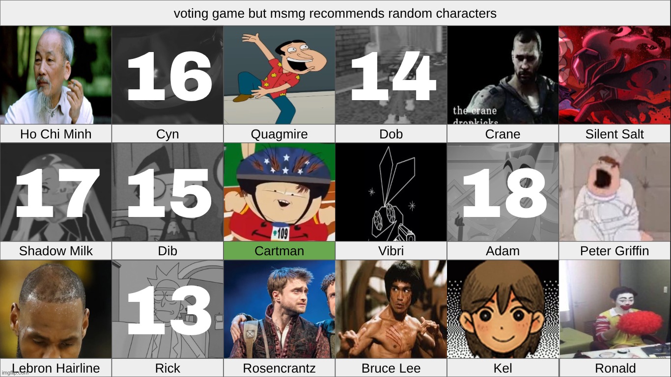 nominate 2 (for something) | made w/ Imgflip meme maker