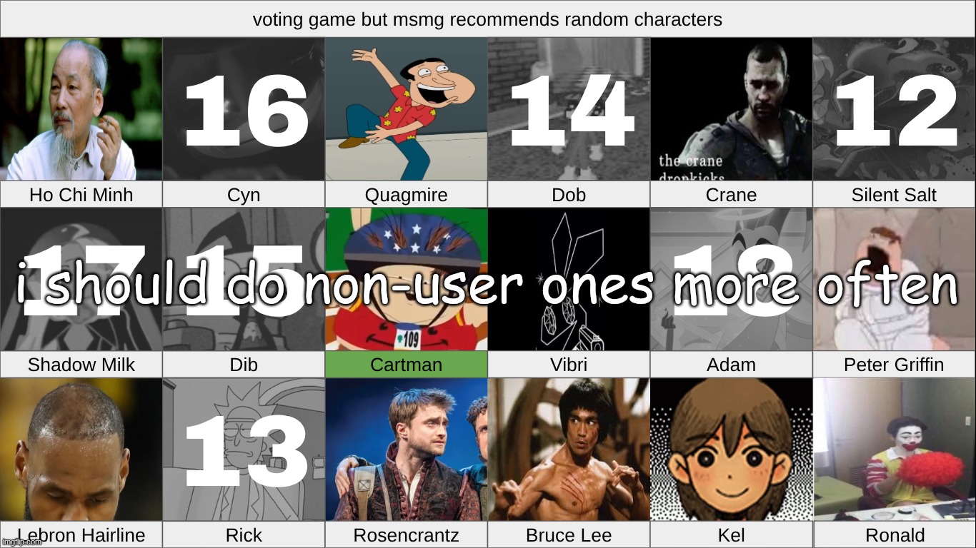 k1 OR s1 | i should do non-user ones more often | made w/ Imgflip meme maker