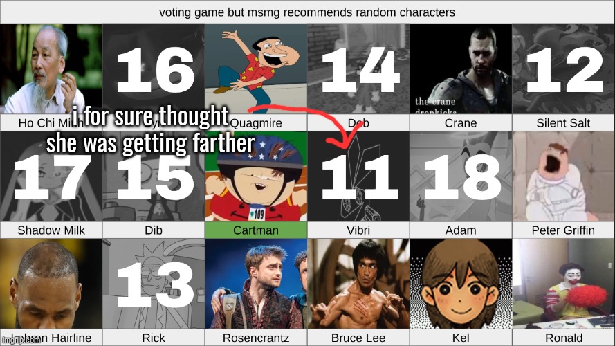 k1 | i for sure thought she was getting farther | made w/ Imgflip meme maker