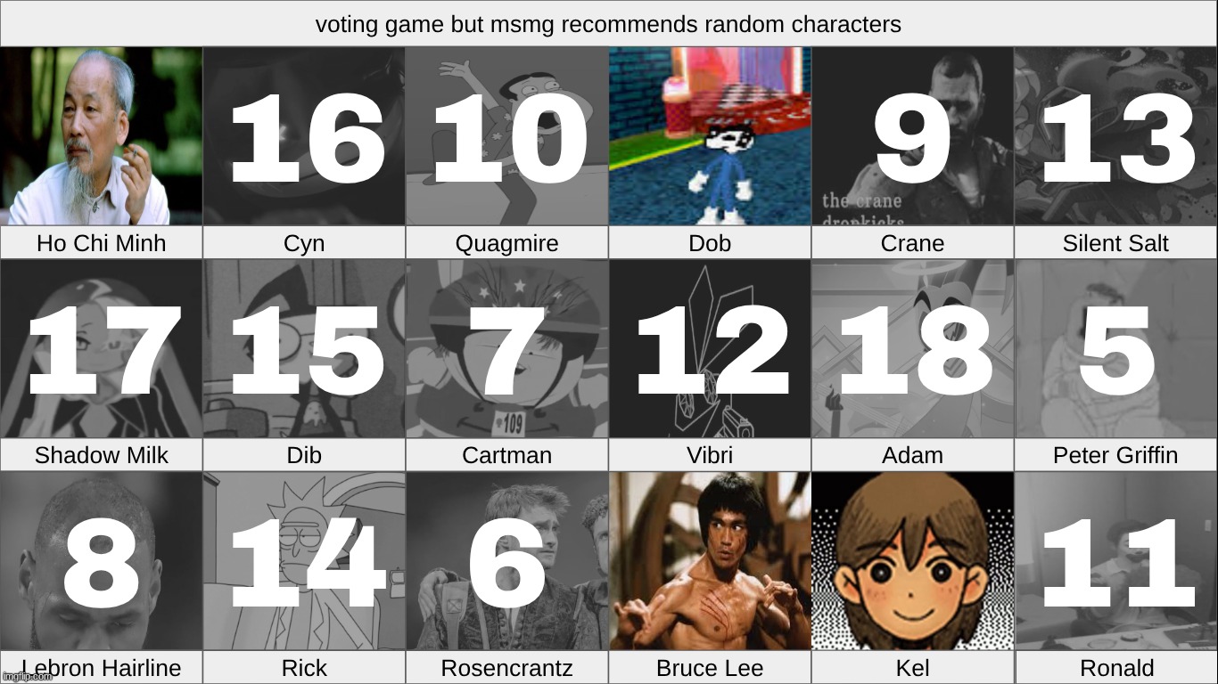 vote 3 for the finals | made w/ Imgflip meme maker