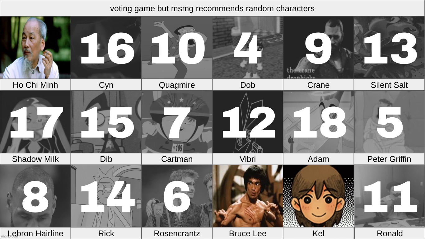 finale poll in comments | made w/ Imgflip meme maker