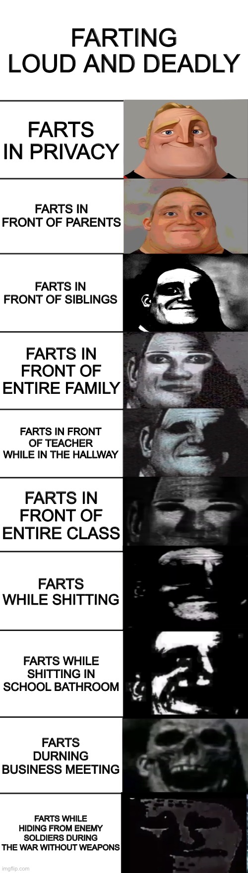 Oh fart I did it again | Farting loud and deadly; Farts in privacy; Farts in front of parents; Farts in front of siblings; Farts in front of entire family; Farts in front of teacher while in the hallway; Farts in front of entire class; Farts while shitting; Farts while shitting in school bathroom; Farts durning business meeting; Farts while hiding from enemy soldiers during the war without weapons | image tagged in stages of fart | made w/ Imgflip meme maker