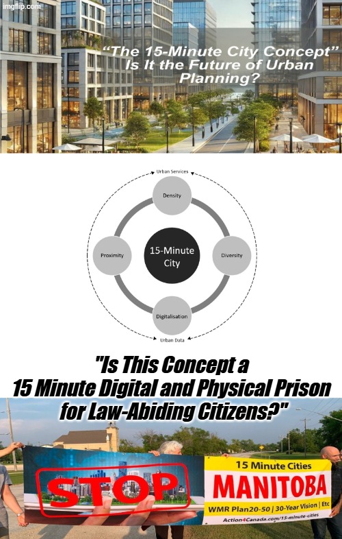 The Future Utopian City or Prison? | "Is This Concept a 
15 Minute Digital and Physical Prison 
for Law-Abiding Citizens?" | made w/ Imgflip meme maker