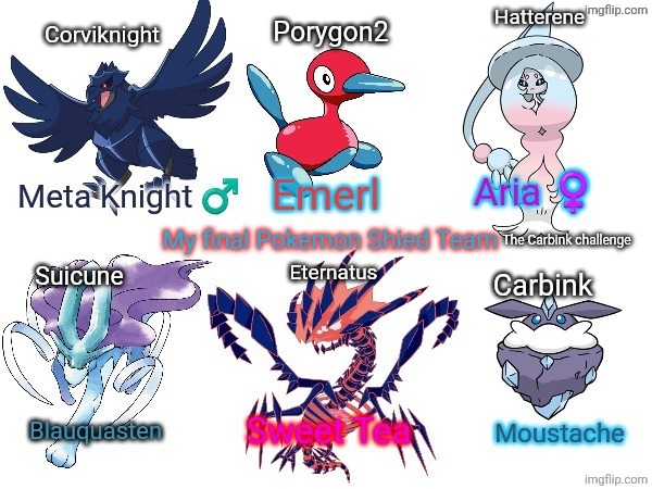 The final shield team for the Carbink Challenge. | Porygon2; Hatterene; Corviknight; The Carbink challenge; Suicune; Eternatus; Carbink | image tagged in pokemon sword and shield,pokemon,carbink | made w/ Imgflip meme maker