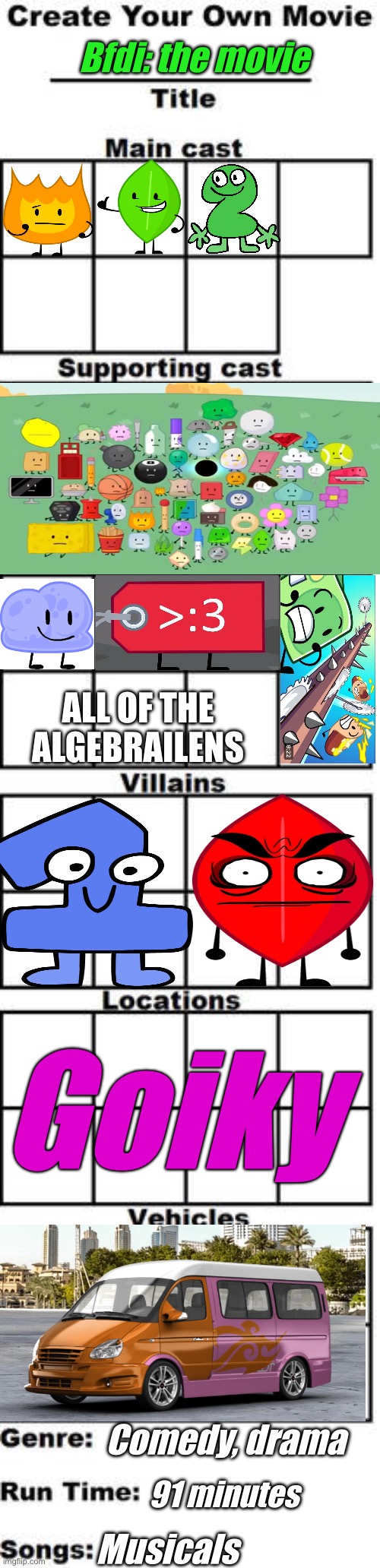 Bfdi, the musical | Bfdi: the movie; All of the algebrailens; Goiky; Comedy, drama; 91 minutes; Musicals | image tagged in create your own movie meme template,bfdi | made w/ Imgflip meme maker