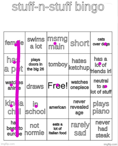 Buh | image tagged in bingo | made w/ Imgflip meme maker