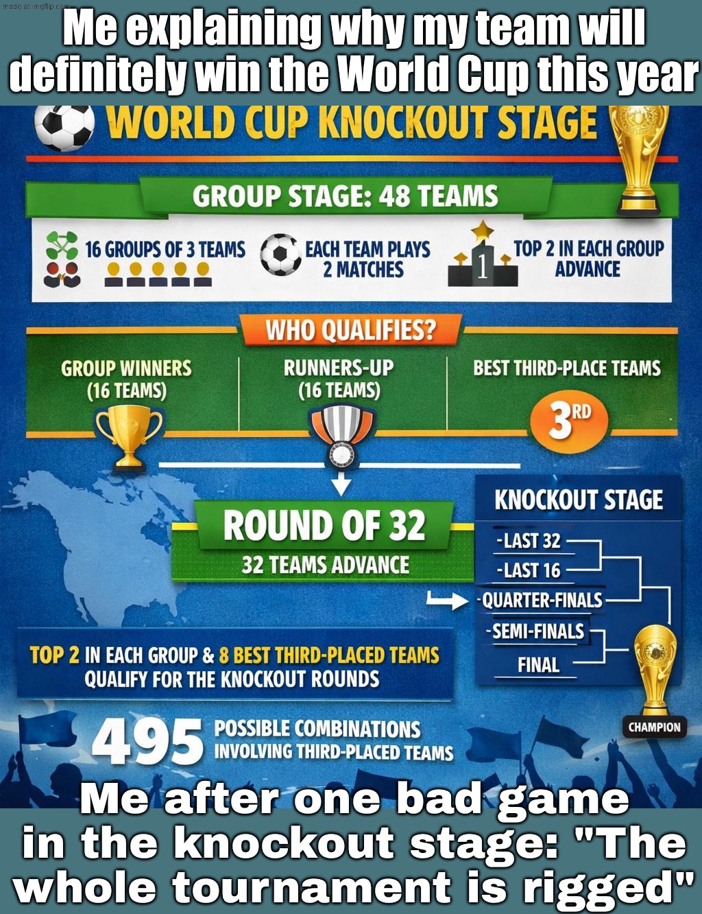 Me explaining why my team will definitely win this time; The bracket: "You’re playing the #1 seed in the first round" | Me explaining why my team will definitely win the World Cup this year; Me after one bad game in the knockout stage: "The whole tournament is rigged" | image tagged in world cup knockout stage,rigged,world cup,soccer,football,usa | made w/ Imgflip meme maker