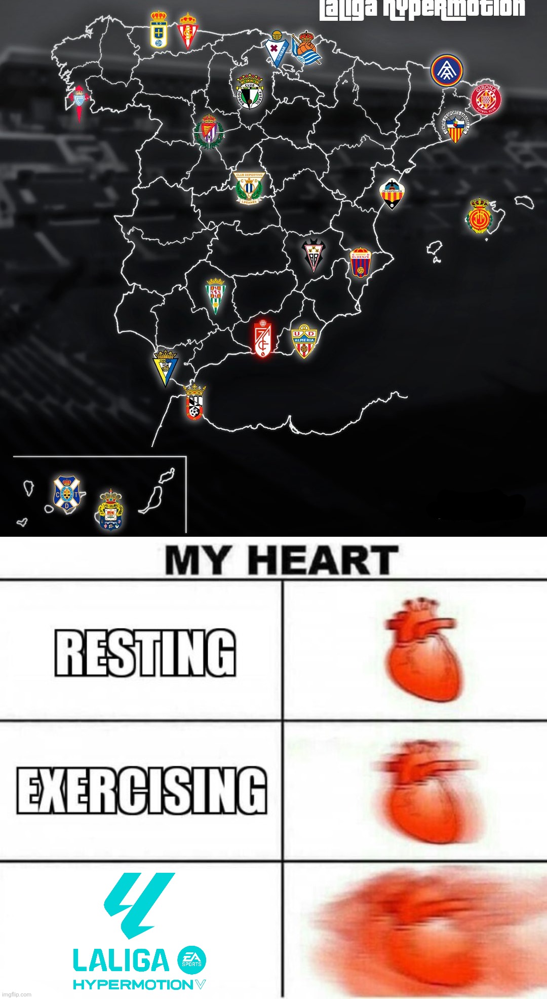 LALIGA HYPERMOTION? More like LALIGA HYPERTENSIONS, amirite? | image tagged in my heart,la liga 2,spain,football,soccer,memes | made w/ Imgflip meme maker