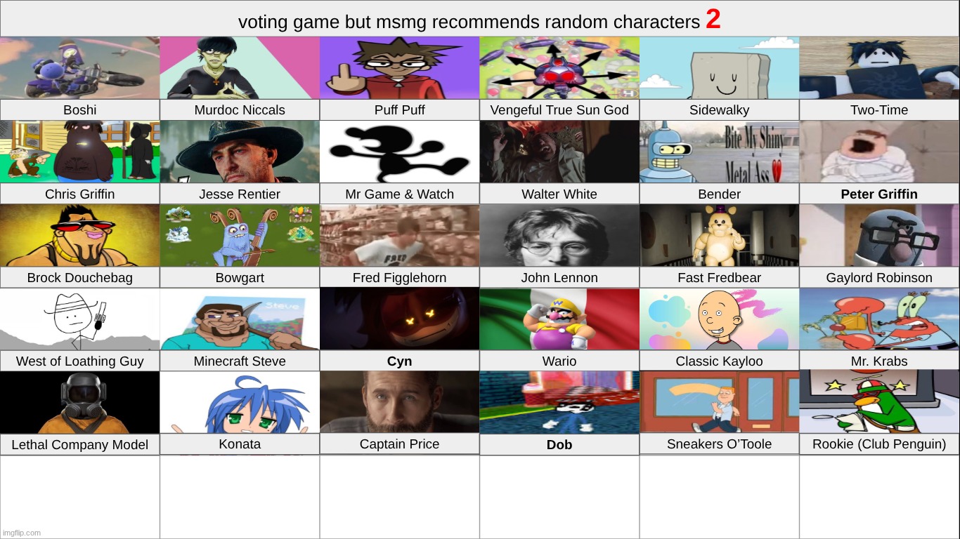 last row | made w/ Imgflip meme maker