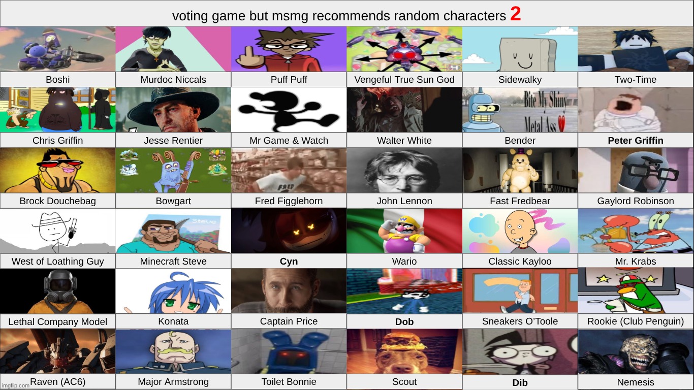 k1 | made w/ Imgflip meme maker