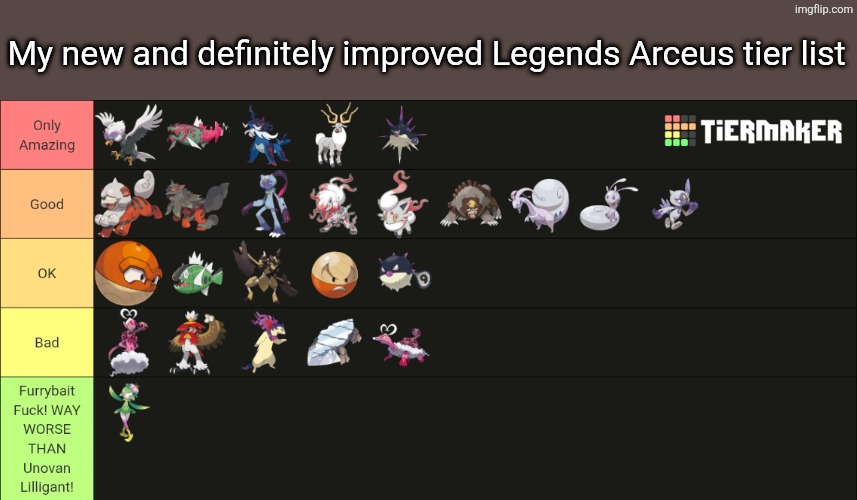 This tier list slaps! (Legends Arceus) | My new and definitely improved Legends Arceus tier list | image tagged in pokemon | made w/ Imgflip meme maker