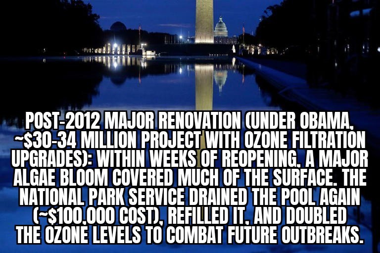Obama's Reflecting Pool Blank Meme Template