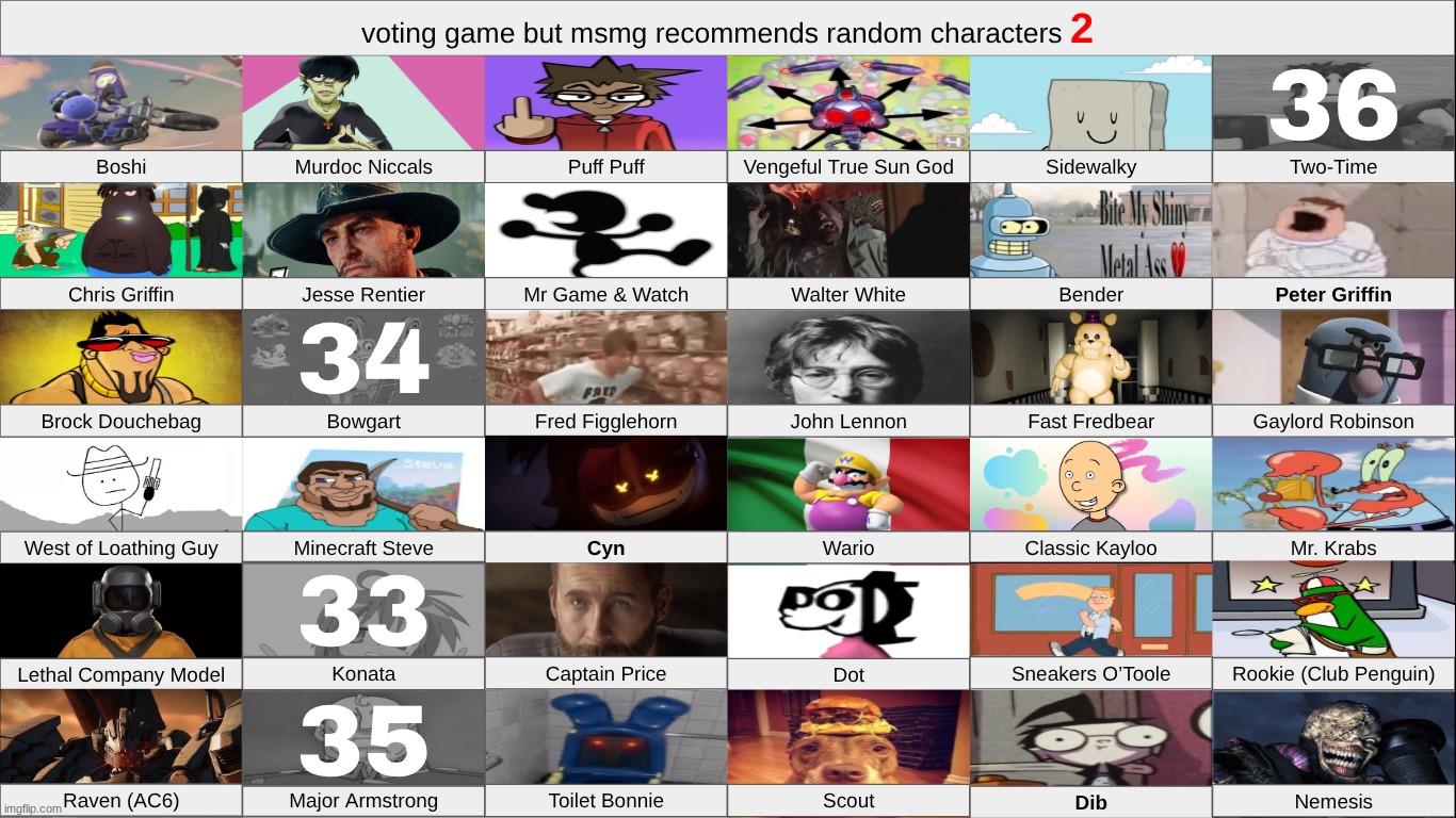 k1 | made w/ Imgflip meme maker
