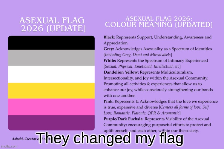 f6bede08-5656-4282-8295-c2962c35fa5b_1800x1200.png | They changed my flag | image tagged in f6bede08-5656-4282-8295-c2962c35fa5b_1800x1200 png | made w/ Imgflip meme maker