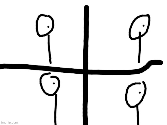 Guess the album based off this crappy drawing | image tagged in blank white template | made w/ Imgflip meme maker