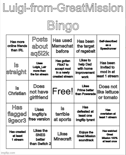 Bingo | Bingo; Luigi-from-GreatMission; Has used Memechat before; Posts about aq5i2k; Self-described as a
Speedrunner; Has more online friends
than IRL; Has been the target of ragebait; Has gotten Flick7 to accept mod in a newly created stream; Is straight; Has been invited to mod in at least 1 stream; Likes to
help Dad
with home
improvement
work; Uses Luigis_Lair more than the fun stream; Likes Prime better than Powerade; Is Christian; Does not
like lettuce
or tomato; Does not have girlfriend; Has flagged 9geor3; Uses Imgflip's free version; Has overtaken at least 1 stream; Has defeated at least one Imgflip tyrant; Is terrible at sports; Likes the
SNES better
than Switch 2; Has watched Great Mission 100% at least once; Has created
at least
1 stream; Likes Minecraft; Enjoys the
Great Mission
soundtrack | image tagged in blank bingo | made w/ Imgflip meme maker