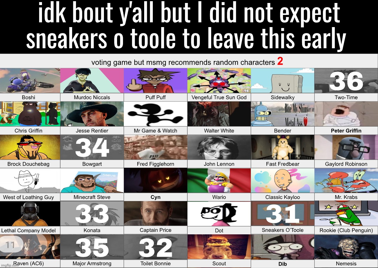 k1 | idk bout y'all but I did not expect sneakers o toole to leave this early | made w/ Imgflip meme maker