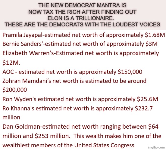 rich democrats | The new democrat mantra is now tax the rich after finding out Elon is a trillionaire.  
These are the democrats with the loudest voices | made w/ Imgflip meme maker