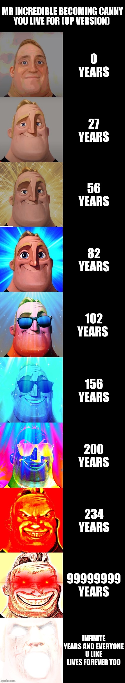 mr incredible becoming canny | Mr incredible becoming canny
You live for (OP version); 0 years; 27 years; 56 years; 82 years; 102 years; 156 years; 200 years; 234 years; 99999999 years; Infinite years and everyone u like lives forever too | image tagged in mr incredible becoming canny | made w/ Imgflip meme maker