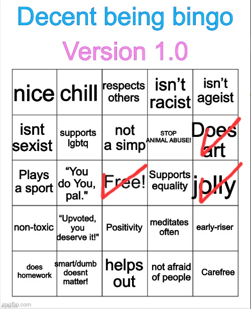 wanted to be honest | made w/ Imgflip meme maker