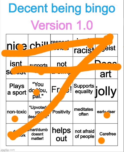 I think im a decent being | image tagged in decent being bingo | made w/ Imgflip meme maker