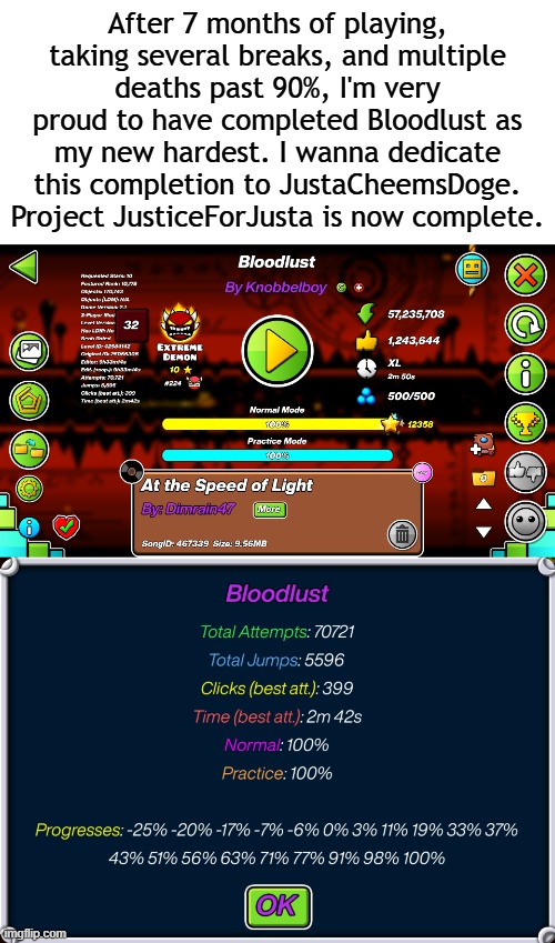 06/23/26 | After 7 months of playing, taking several breaks, and multiple deaths past 90%, I'm very proud to have completed Bloodlust as my new hardest. I wanna dedicate this completion to JustaCheemsDoge. Project JusticeForJusta is now complete. | made w/ Imgflip meme maker