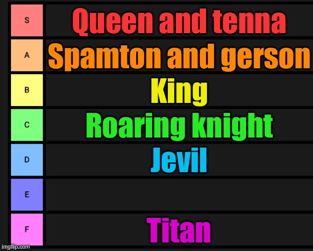 Tier list of Deltarune bosses based on how much I like them (the fact I’m still alive right now is basically hope- nagito komeda | Queen and tenna; Spamton and gerson; King; Roaring knight; Jevil; Titan | image tagged in tier list | made w/ Imgflip meme maker