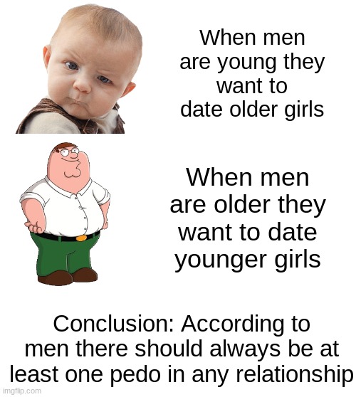 men | When men are young they want to date older girls; When men are older they want to date younger girls; Conclusion: According to men there should always be at least one pedo in any relationship | image tagged in dark,humor | made w/ Imgflip meme maker
