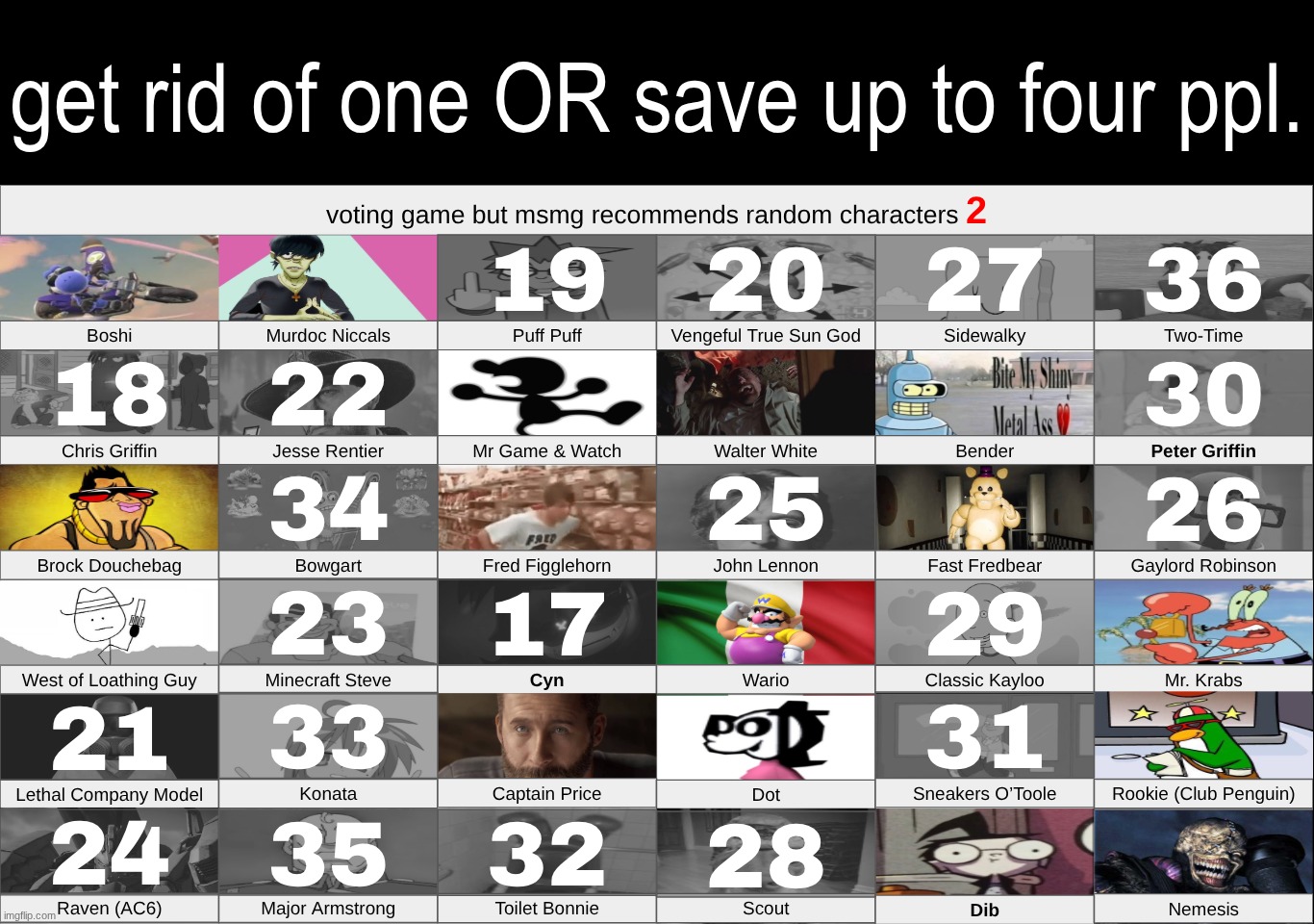 get rid of one OR save up to four ppl. | made w/ Imgflip meme maker