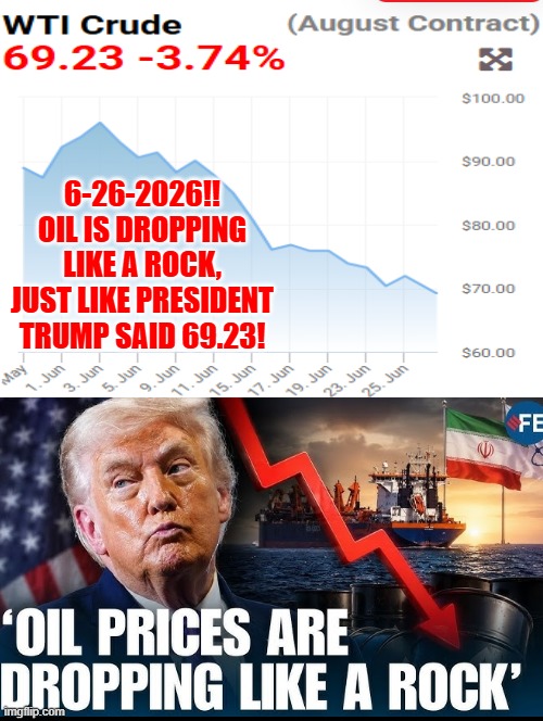 President Trump is correct! Oil Prices will drop like a rock!!! | 6-26-2026!! oil is dropping like a rock, just like President Trump said 69.23! | image tagged in sam elliott special kind of stupid,short satisfaction vs truth | made w/ Imgflip meme maker