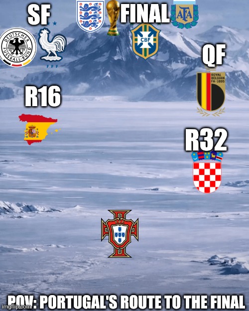 nihilist penguin | SF; Final; QF; R16; R32; Pov: Portugal's route to the final | image tagged in nihilist penguin | made w/ Imgflip meme maker