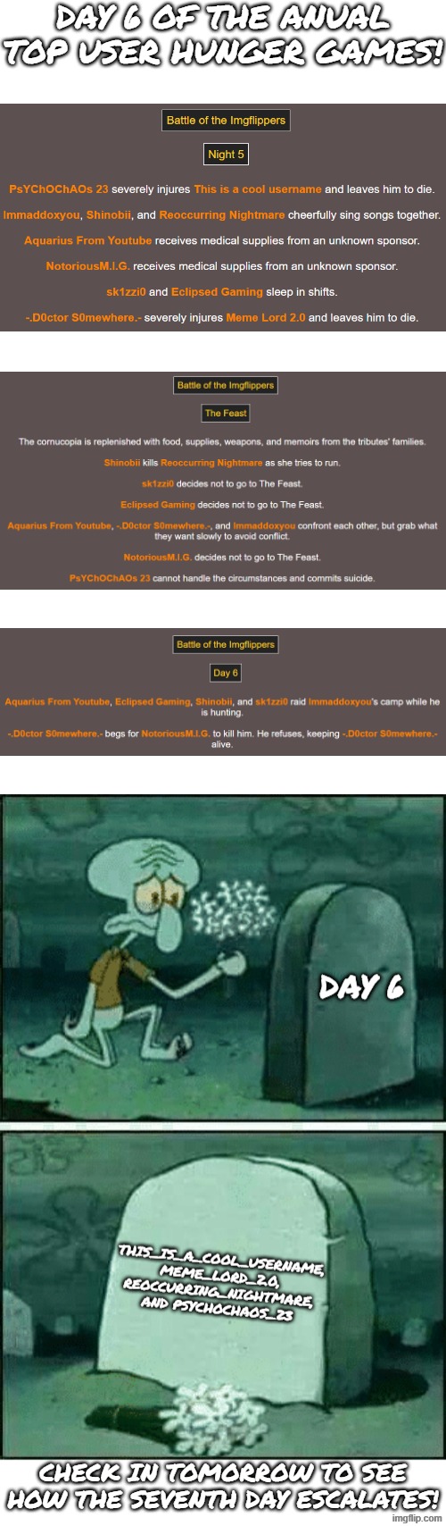 Day 6. | Day 6 of the anual top user Hunger games! | image tagged in bradley uppercrust iii's hunger games,hunger games,imgflippers,competition,imgflip,lol so funny | made w/ Imgflip meme maker